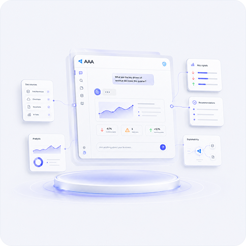 DataAnalyt enterprise intelligence layer between data and action