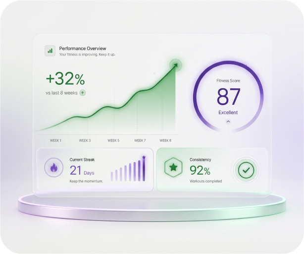 ReFit connected fitness journey showing coaching, training and progress outcomes